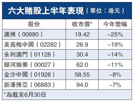 ĳַ籭Ų5׵3.7%