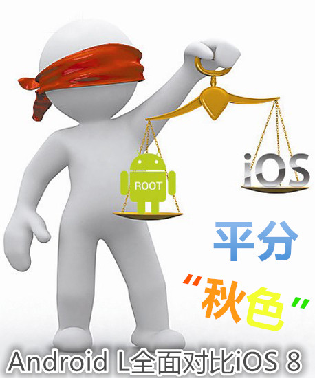 ⡨ Android LiOS 8 