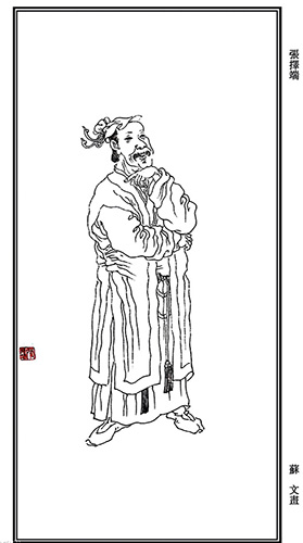 张择端画像