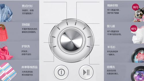 三洋海尔的滚筒洗衣好_松下滚筒洗衣机套_lg滚筒洗衣机售后怎么