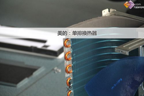 不拆不痛快 四大品牌家用中央空调横评- Micro