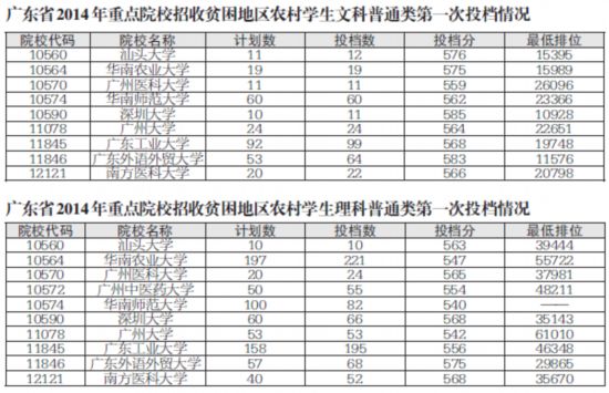村人口学校工作计划_农村人口学校教育计划安排图片