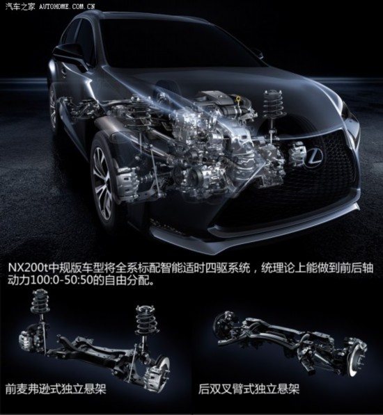 ׿˹ ׿˹NX 2014 200t