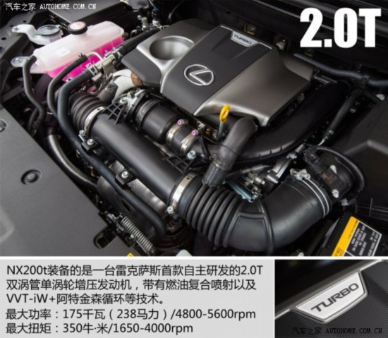 ׿˹ ׿˹NX 2014 200t