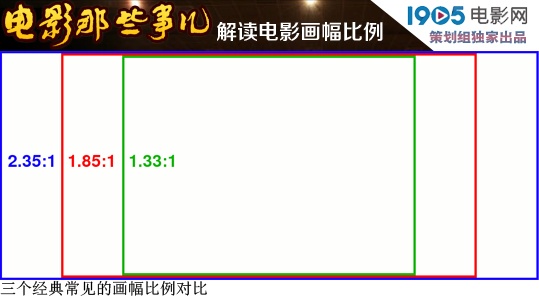 《变形金刚4》被截图了?解读电影画幅比例