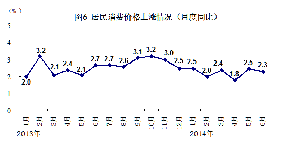 同比增长 gdp_统计局 前三季度GDP同比增6.9