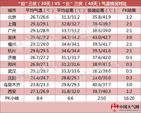 볤¶Աȱ1990-2013꣩