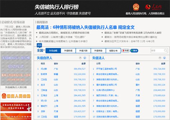 排名搜索查詢_頭像查詢圖片搜索