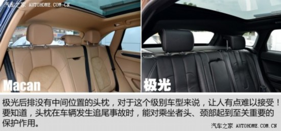 ʱ Macan 2014 Macan 2.0T