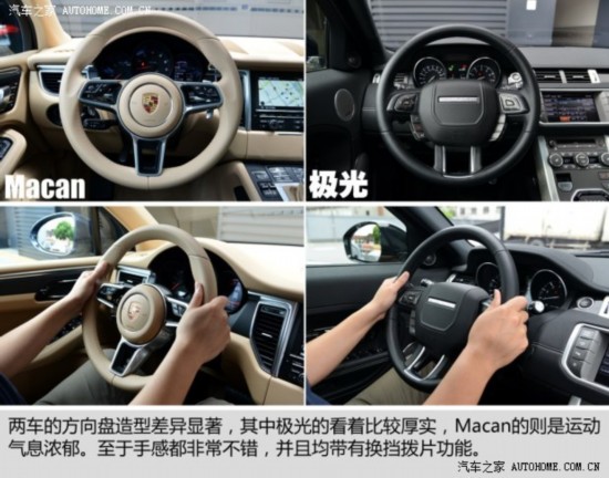 ʱ Macan 2014 Macan 2.0T