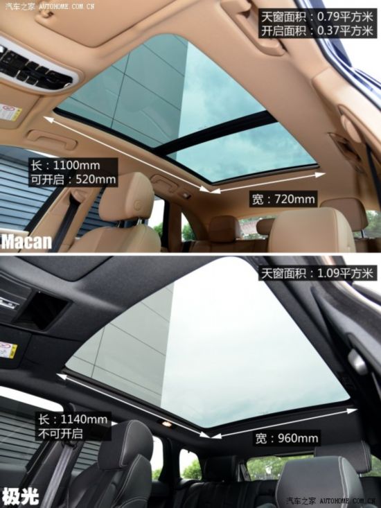 ʱ Macan 2014 Macan 2.0T