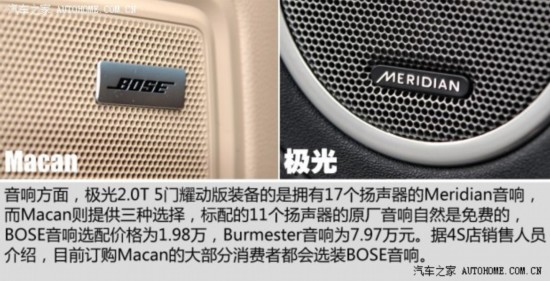 ʱ Macan 2014 Macan 2.0T