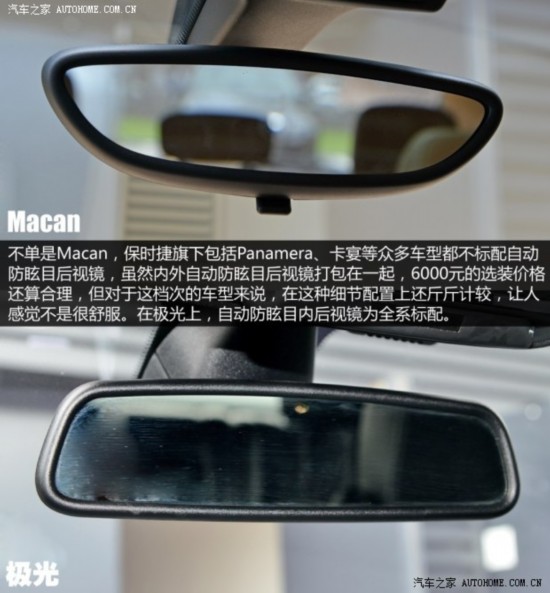 ʱ Macan 2014 Macan 2.0T