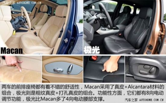 ʱ Macan 2014 Macan 2.0T