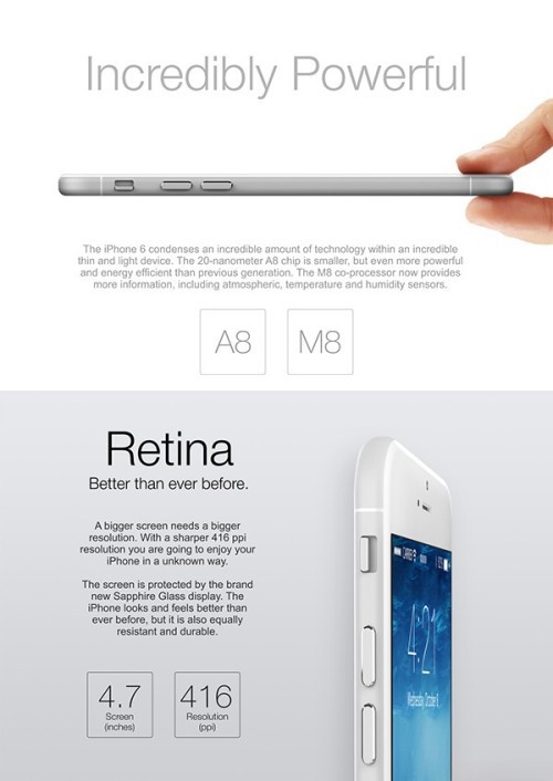 ܱ!iPhone6