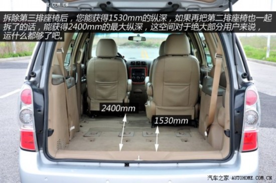 ͨñ GL8 2011 2.4L CTʰ