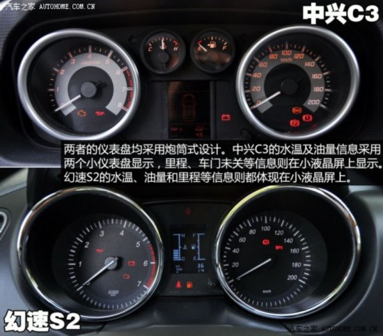  C3 2014 1.5L ֶ