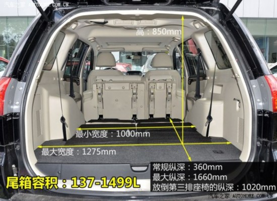 �������� �����ޡ����� 2013�� 3.0L �Զ������콢��