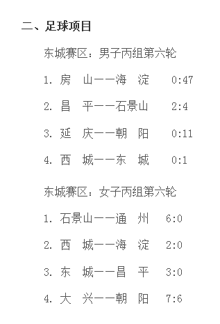 北京市运会足球赛踢出悬殊比分 海淀47:0胜房