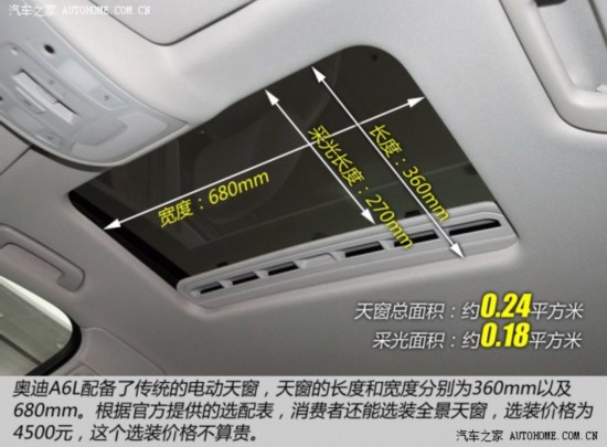 һ-ڰµ µA6L 2014 TFSI ׼
