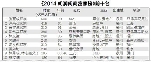 中国最新人口10.1亿_我国人口峰值控制在15亿