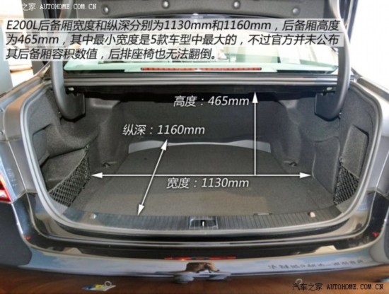  E 2015 E200L