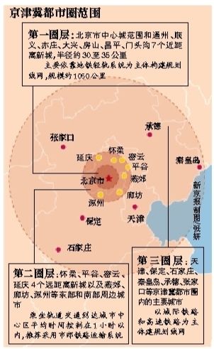 北京市郊铁路规划 拟连接河北多地