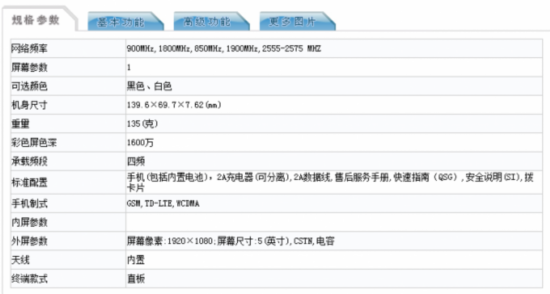 4GB RAM Ϊ