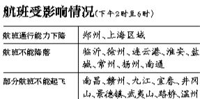 综合新华社电