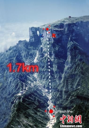 翼装飞行世锦赛将举行 超长赛道上演 比翼双飞