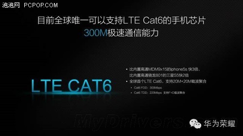 TD-LTEpq/qHFDD LTEëDu4G 