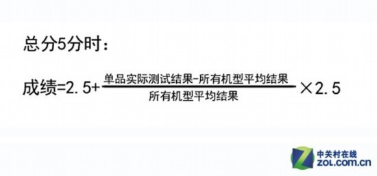 八核手機橫評