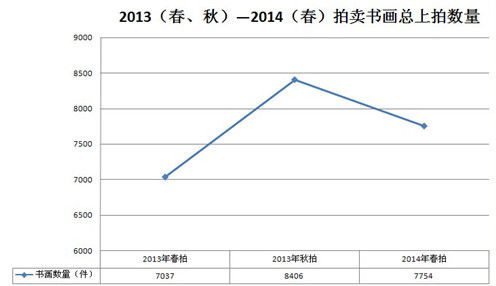 (ͼ1)2013()2014()黭