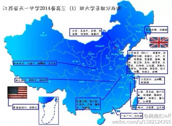 天一中学大学录取分布图萌萌哒