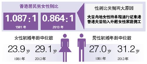 乌克兰人口比例_2013人口比例