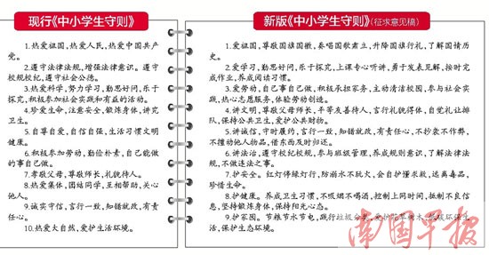 新版中小学生守则征求意见 提倡自救等新规受