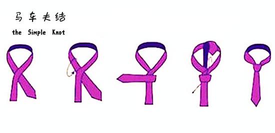 一分钟get洋气领带打法- Micro Reading