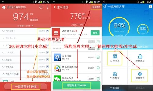 手机垃圾清理能否腾出G级空间?主流清理软件