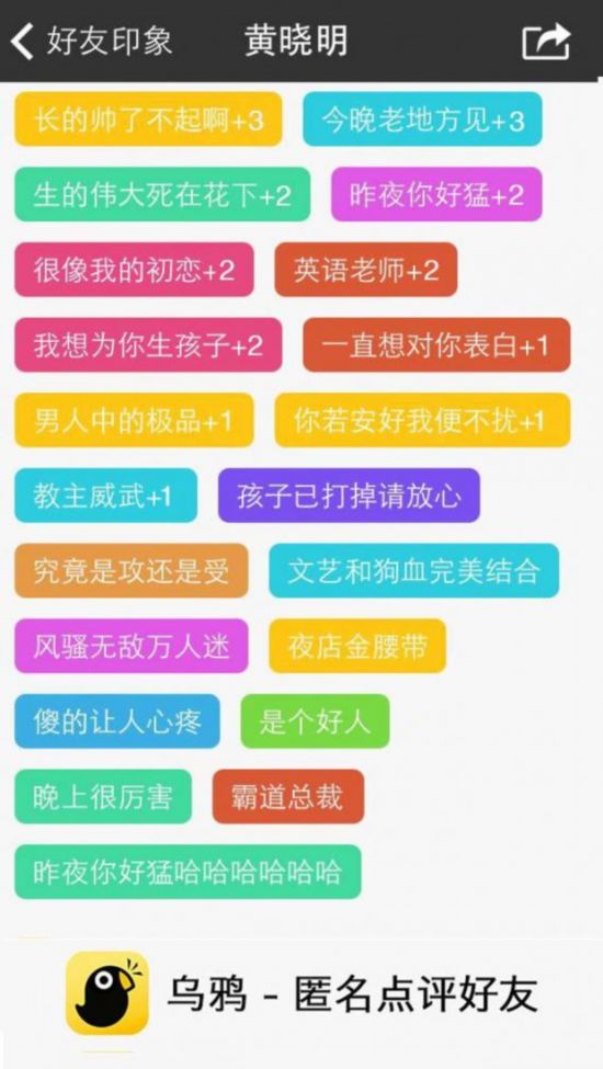 黄晓明好友印象大曝光 被赞极品被吐槽昨夜