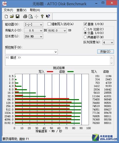 д볬30MB/s U3X SDXC洢ײ 