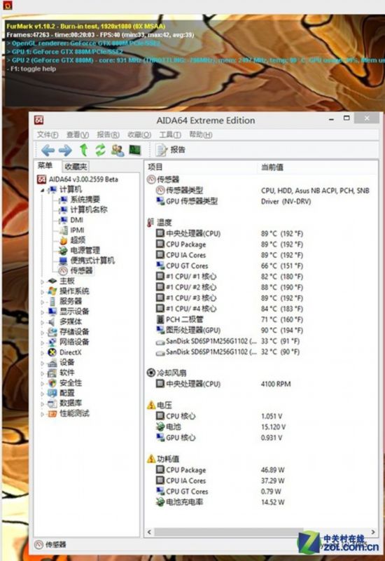 GTX 880M ˶ǿϷ 