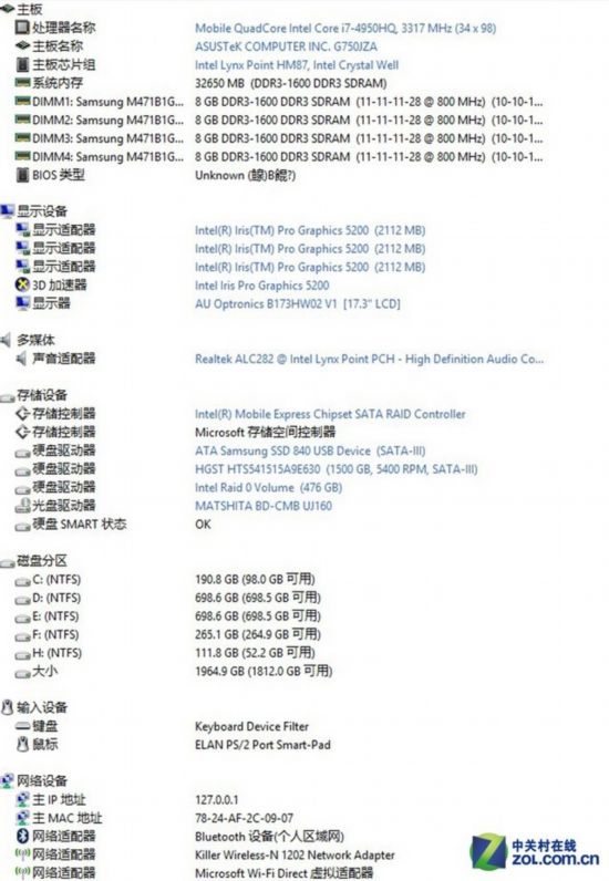 GTX 880M ˶ǿϷ 