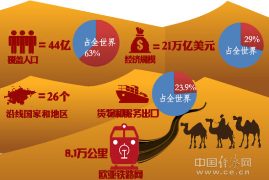 中国有多少个人口_中国人口的几个伪命题