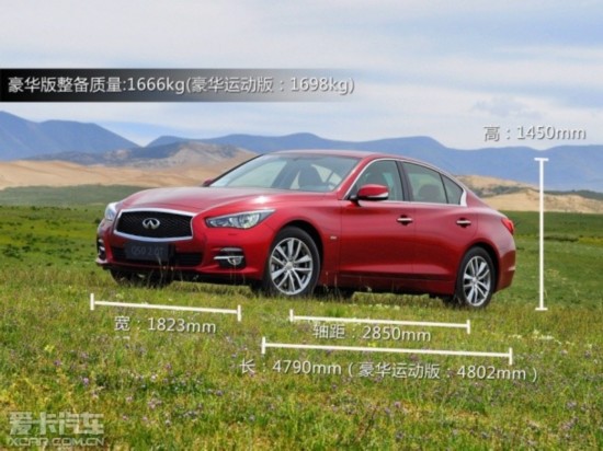 Ӣ�����Q50 2.0T�ຣ���Լ�