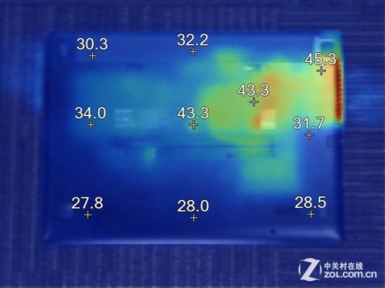 21mmѡ M40ײ 