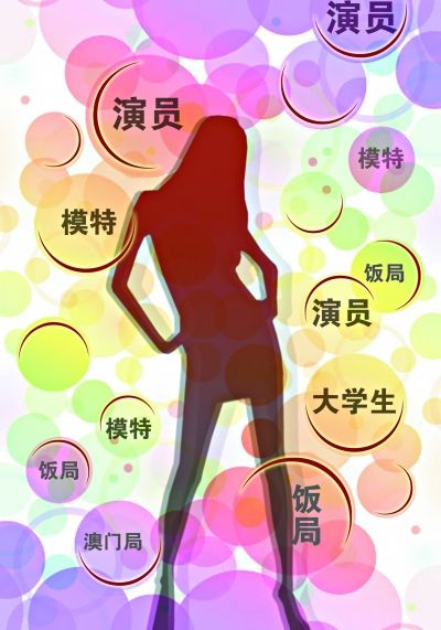 生 之道暴露神秘圈子 外围公主也要有 内涵