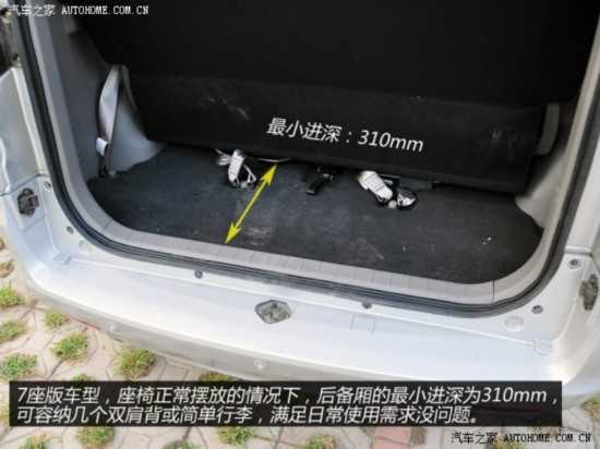 �������� ��������M20 2014�� 1.5L������