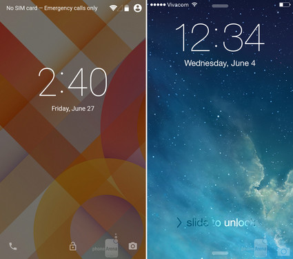 Android LԱiOS 8 