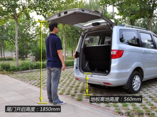 �������� ��������M20 2014�� 1.5L������