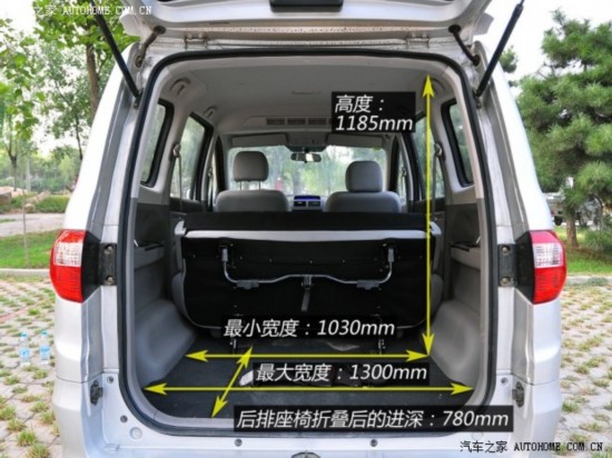 �������� ��������M20 2014�� 1.5L������